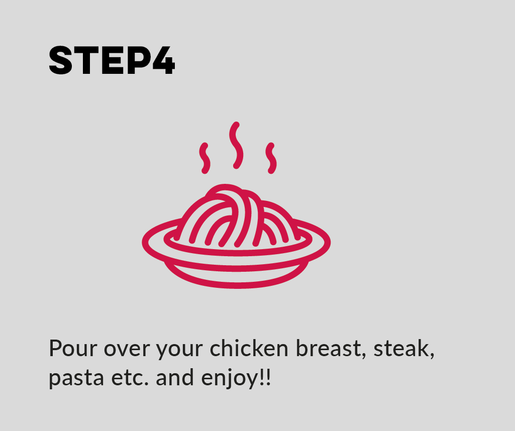 SA-HowToguide_S4
