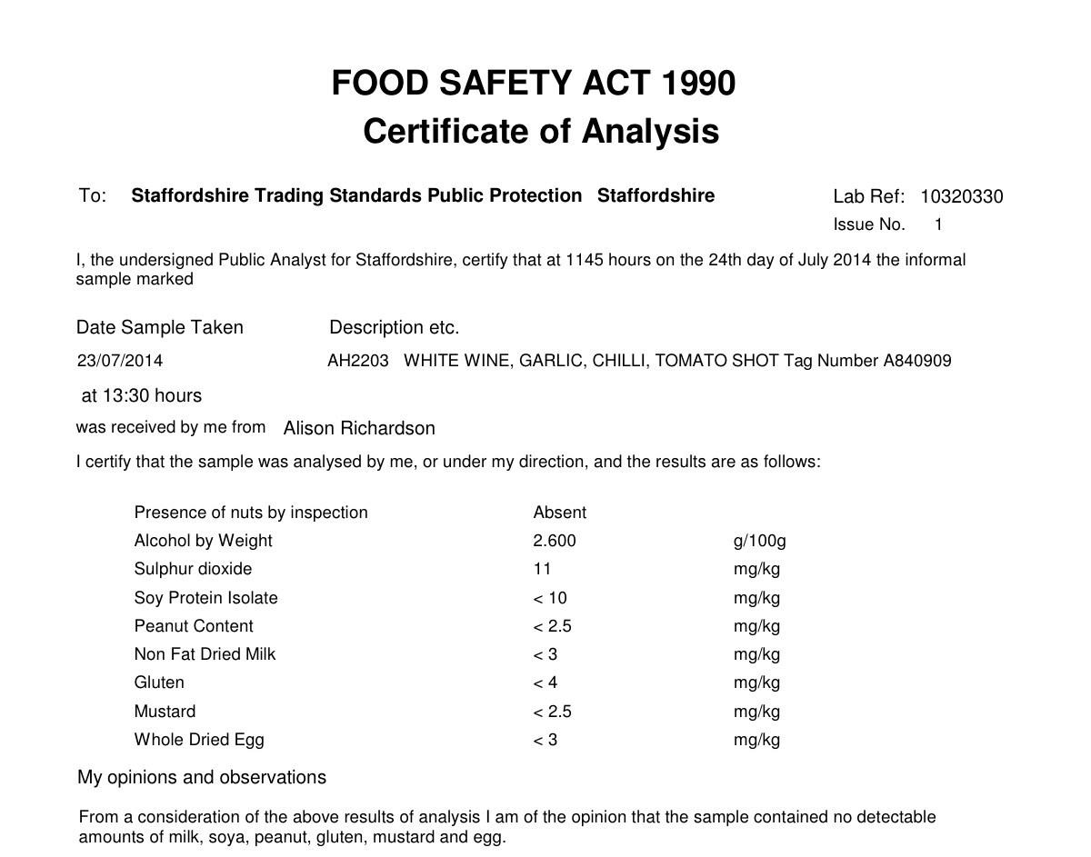 White_Wine_Certificate_Analysis_re_Gluten