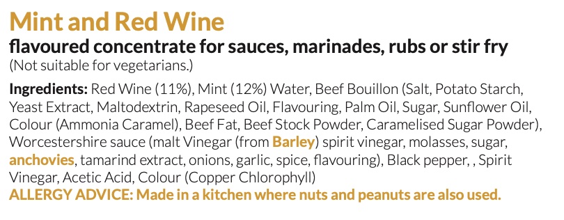 Mint Ingredients